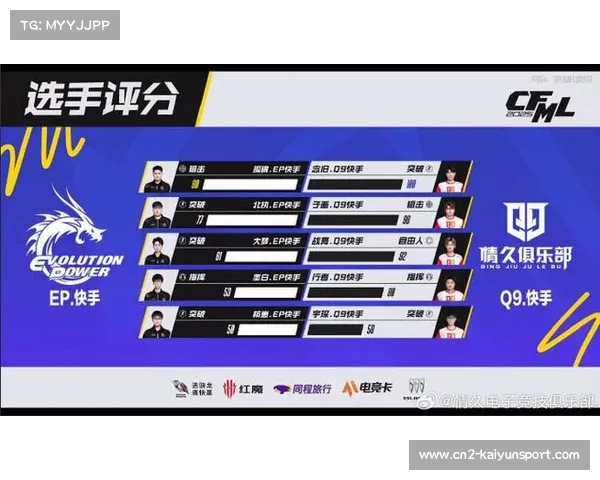2025CFML秋季赛总决赛定于12月6日精彩上演 决战时刻即将到来 2025CFML秋季赛总决赛定于12月6日精彩上演 决战时刻即将到来